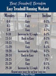easy run treadmill workout to beat