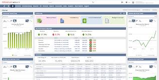 Netsuite allows users to reconfigure and customize their dashboards around the tasks and information they use most frequently. Netsuite