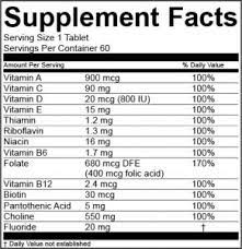 supplement facts labels fda