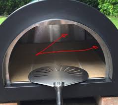 Sand, yes i plan on building a 2″. Stainless Steel Type And Gauge For Pizza Oven Home Improvement Stack Exchange