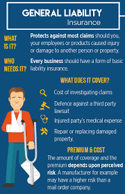 Business Insurance Quotes gambar png