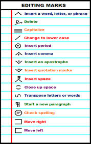 Prototypical Grammar Correction Symbols Chart International