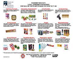 consumer fireworks legal in washington