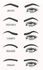 the shape of your eyebrows will change