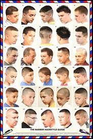 Types Of Haircuts For Men Chart Find Your Perfect Hair Style
