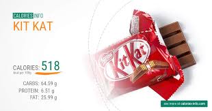 kit kat calories in 100g or ounce 2