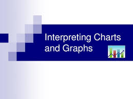 ppt interpreting charts and graphs