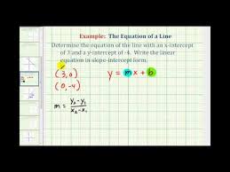 Line In Slope Intercept Form