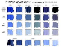 Primary And Secondary Color Charts Richard Stergulz