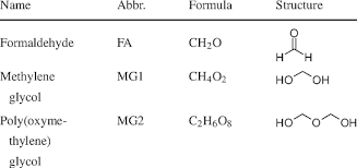 formaldehyde structure molecular m