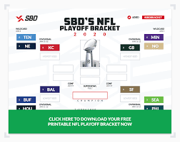 Projections below are from our bet labs simulations, which run the each team's remaining schedule 10,000 times. Printable 2019 20 Nfl Playoffs Bracket Pick Who Will Win Super Bowl 54