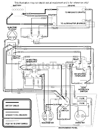 If you only have one solenoid, match the pushbutton and relay. Scag Ssz 18kh Scag Super Z Zero Turn Mower 18hp Kohler Sn 30000 39999 Electrical Wiring Diagram Parts Lookup With Diagrams Partstree