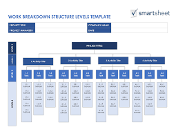 Unique Wbs Chart Template Exceltemplate Xls Xlstemplate