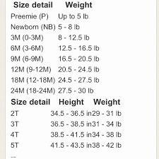 This Is Inaccurate By Marcos Weight And Clothes Size