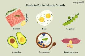 how to eat for muscle gain