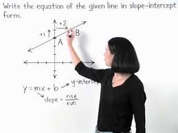 Writing Linear Equations Mathhelp Com