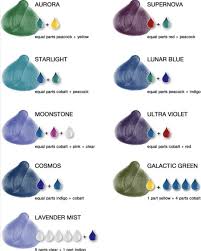 Pin By Verakon Phomphithak On Colours In 2019 Dyed Hair
