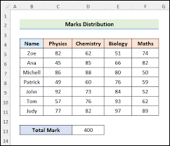 calculate percene of marks in excel