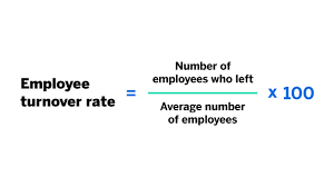 Employee Turnover Causes Cost And How