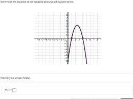 Parabola Whose Graph Given