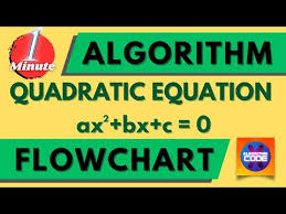 Quadratic Equation In 1 Minute