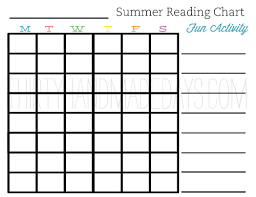 Summer Reading Chart