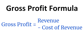 what is gross profit definition