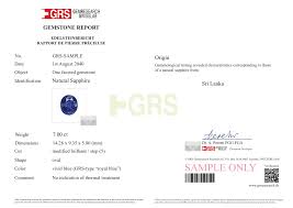 Gemstone Reports Grs Gemresearch Swisslab Ag