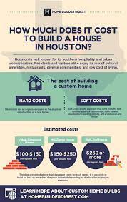 cost to build a house in houston