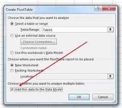 pivot table with text in values area