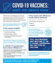 Do you need to fast or avoid any certain food or drinks before the vaccination? Covid 19 Vaccine Faq