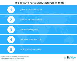 auto parts manufacturers in india