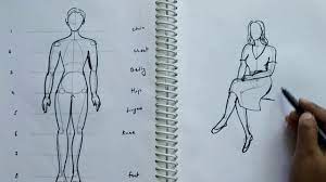 It's also important to know the differences and principles of drawing these opposite genders. How To Draw Full Human Body Basics Step By Step Youtube