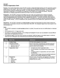 37 Printable Ics Organizational Chart Forms And Templates