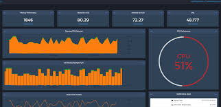 Build A Real Time Signalr Dashboard With Angularjs Sitepoint