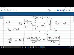 Heat Diffusion Equation 1d Pde