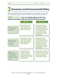 Economics And Environmental Policy Verona Public Schools