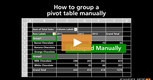how to group a pivot table manually