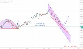Usdsgd Chart Rate And Analysis Tradingview