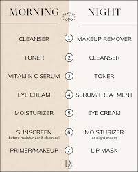 my skincare order of application
