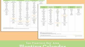 bay area planting calendar sf bay