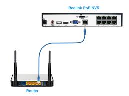 How To Put Dvr Online gambar png