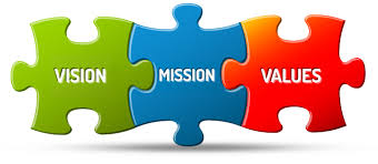 Image result for vision and mission images