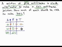 Mixture Problems Pure Solutions And