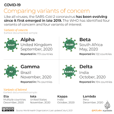 It was first identified in december 2019 in wuhan,. Map Tracking The Delta Variant Coronavirus Pandemic News Al Jazeera
