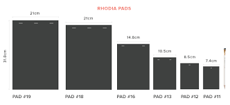 Notebook Sizes The Ultimate Guide To Notebook Sizes Journal