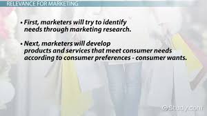 Consumer Values  Product Benefits and Customer Value  a    