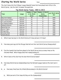World Series Statistics
