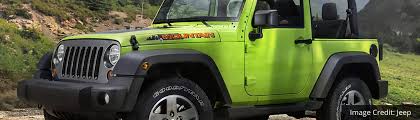 Best Jeep Wrangler Colors Ever