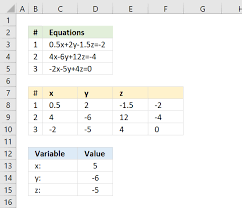 Solve Simultaneous Linear Equations